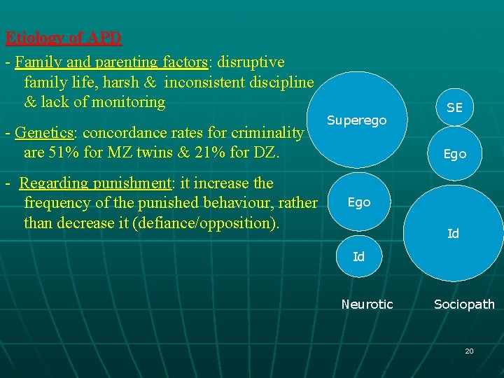 Etiology of APD - Family and parenting factors: disruptive family life, harsh & inconsistent