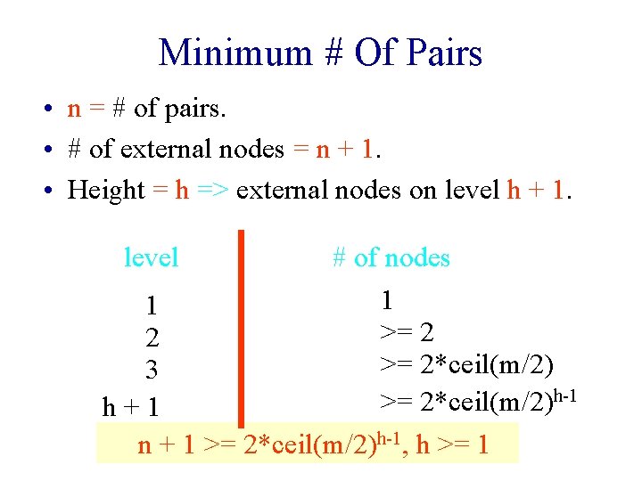 Minimum # Of Pairs • n = # of pairs. • # of external