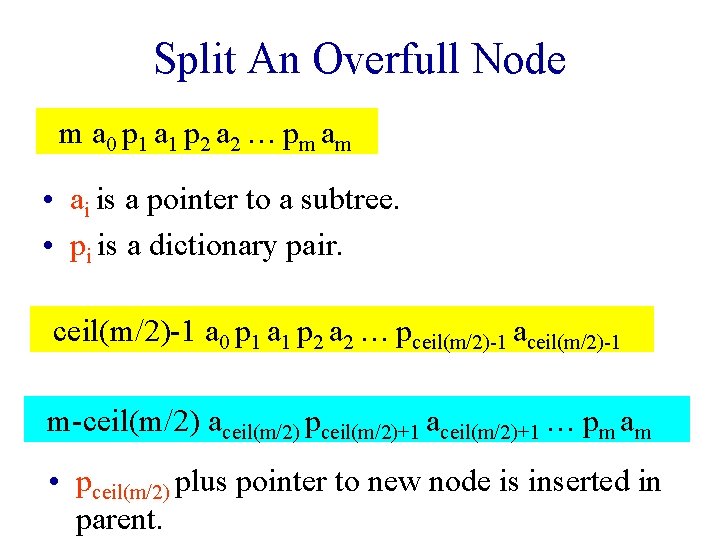 Split An Overfull Node m a 0 p 1 a 1 p 2 a