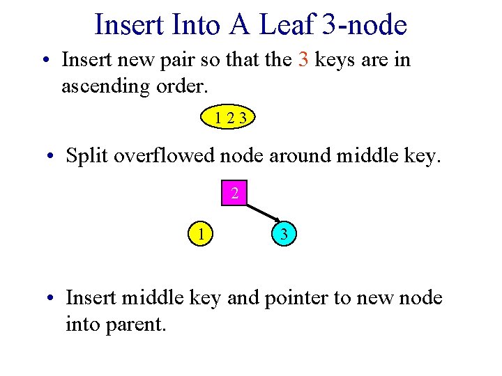 Insert Into A Leaf 3 -node • Insert new pair so that the 3