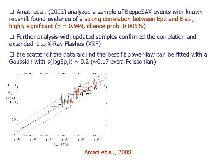 q Amati et al. (2002) analyzed a sample of Beppo. SAX events with known