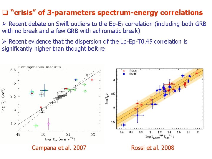q “crisis” of 3 -parameters spectrum-energy correlations Ø Recent debate on Swift outliers to