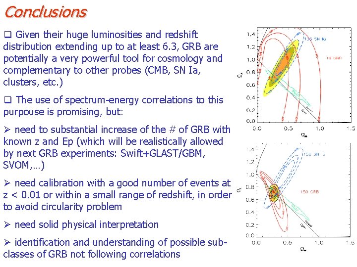 Conclusions q Given their huge luminosities and redshift distribution extending up to at least