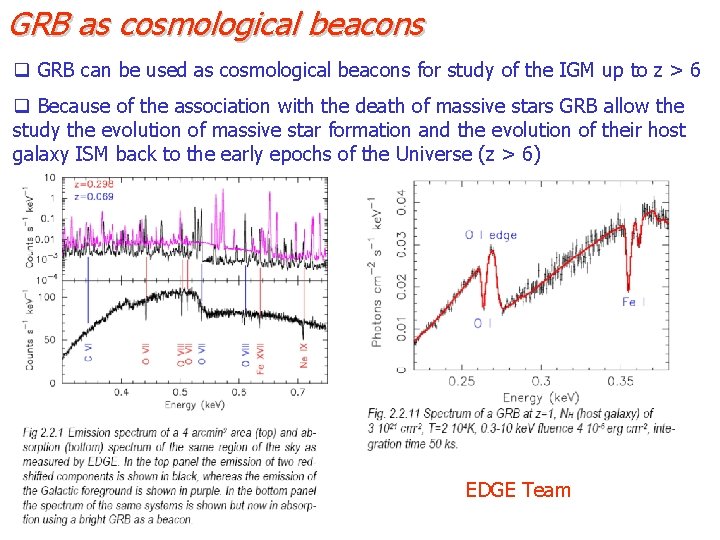 GRB as cosmological beacons q GRB can be used as cosmological beacons for study