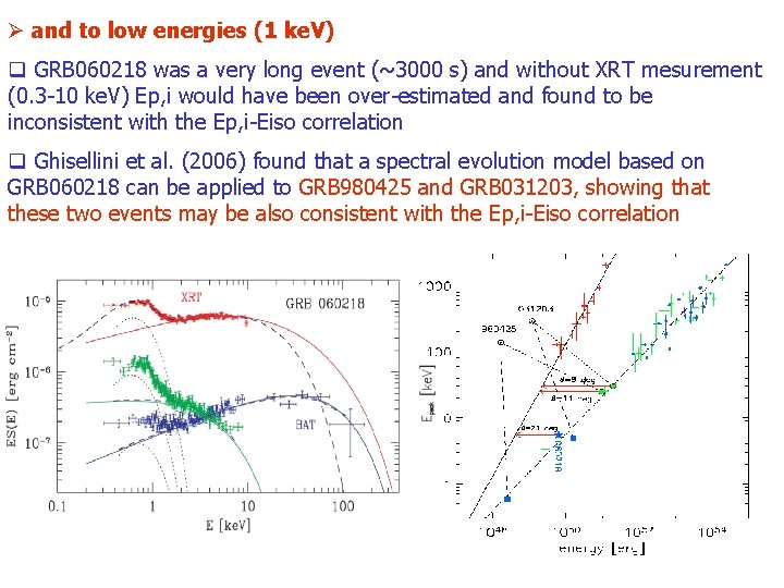 Ø and to low energies (1 ke. V) q GRB 060218 was a very