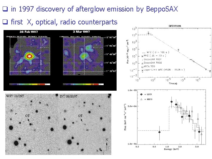 q in 1997 discovery of afterglow emission by Beppo. SAX q first X, optical,