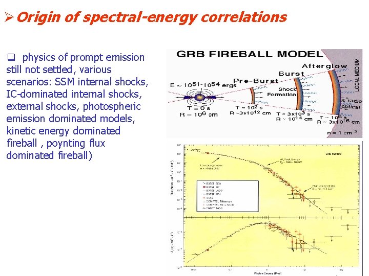 ØOrigin of spectral-energy correlations q physics of prompt emission still not settled, various scenarios: