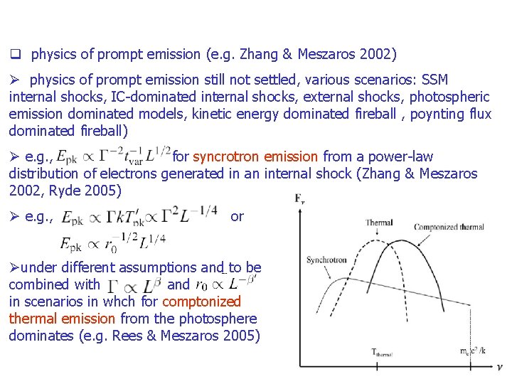 q physics of prompt emission (e. g. Zhang & Meszaros 2002) Ø physics of