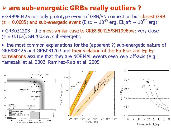 Ø are sub-energetic GRBs really outliers ? • GRB 980425 not only prototype event