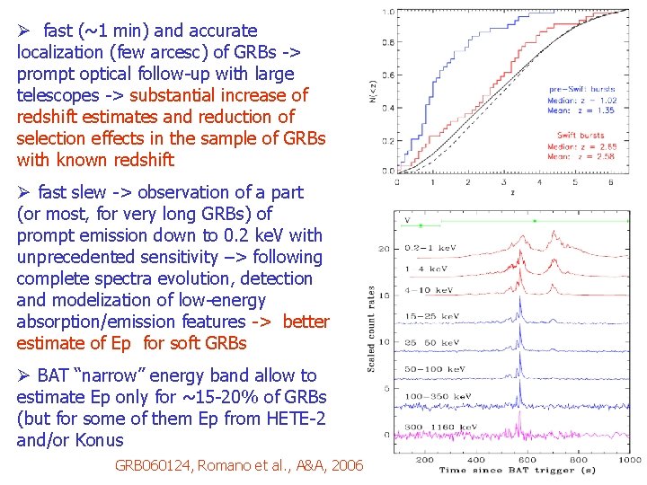 Ø fast (~1 min) and accurate localization (few arcesc) of GRBs -> prompt optical