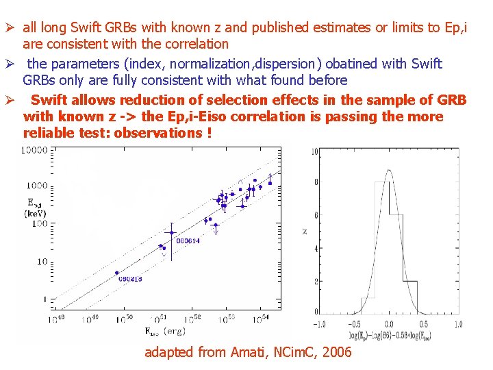 Ø all long Swift GRBs with known z and published estimates or limits to