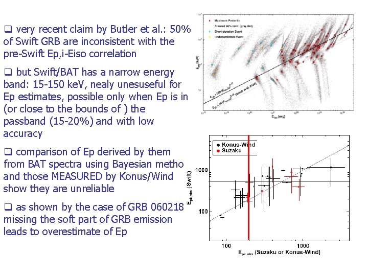 q very recent claim by Butler et al. : 50% of Swift GRB are