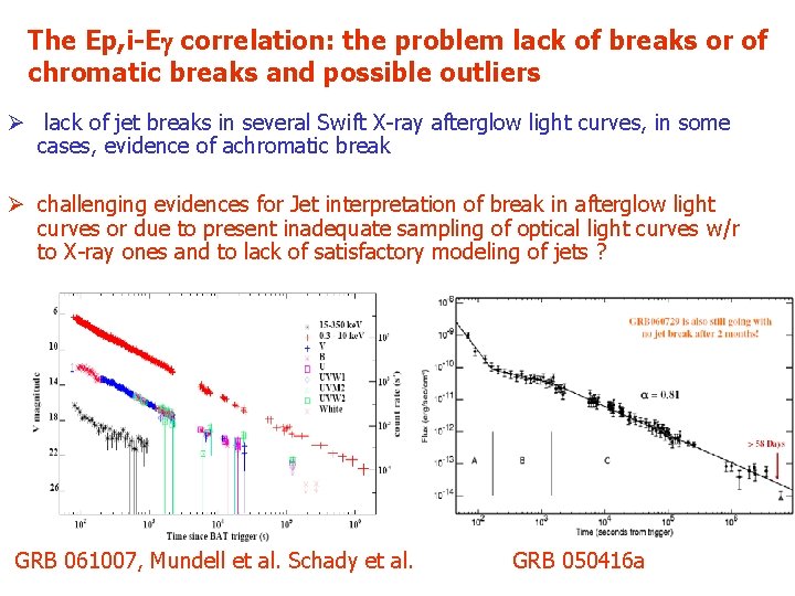 The Ep, i-Eg correlation: the problem lack of breaks or of chromatic breaks and