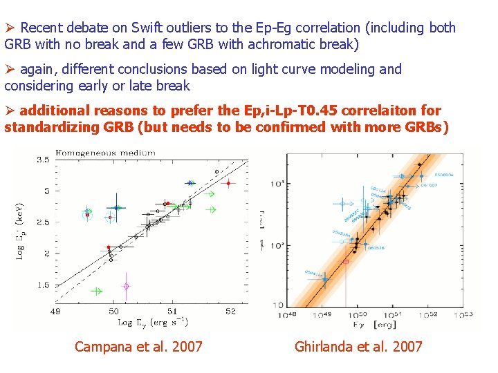 Ø Recent debate on Swift outliers to the Ep-Eg correlation (including both GRB with