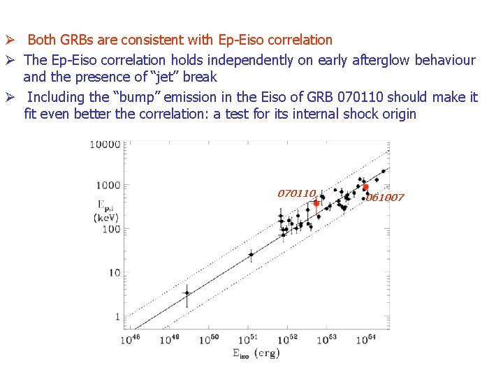 Ø Both GRBs are consistent with Ep-Eiso correlation Ø The Ep-Eiso correlation holds independently