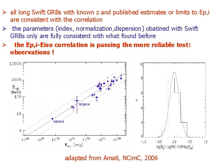 Ø all long Swift GRBs with known z and published estimates or limits to