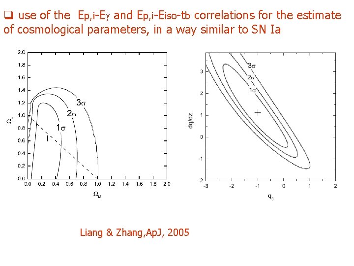q use of the Ep, i-Eg and Ep, i-Eiso-tb correlations for the estimate of