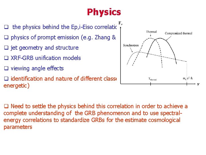 Physics q the physics behind the Ep, i-Eiso correlation is still to be understood