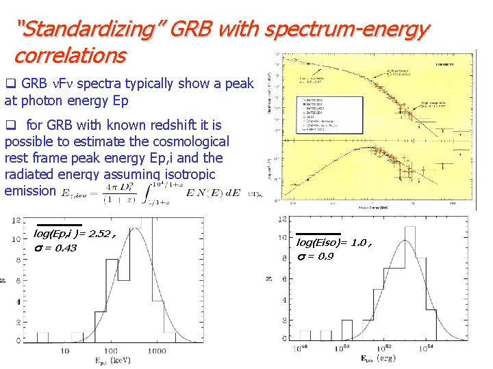 “Standardizing” GRB with spectrum-energy correlations q GRB n. Fn spectra typically show a peak