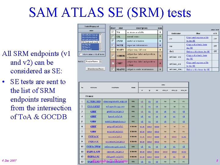 SAM ATLAS SE (SRM) tests All SRM endpoints (v 1 and v 2) can