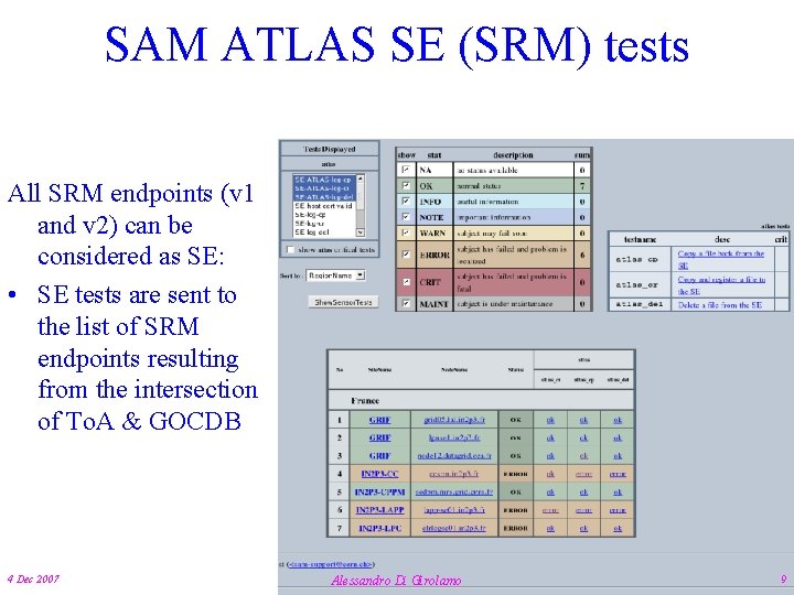 SAM ATLAS SE (SRM) tests All SRM endpoints (v 1 and v 2) can