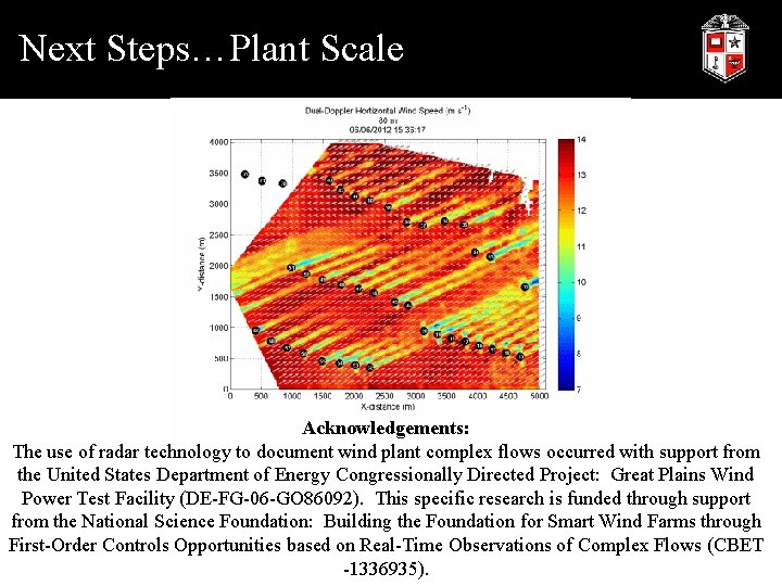 Next Steps…Plant Scale Acknowledgements: The use of radar technology to document wind plant complex