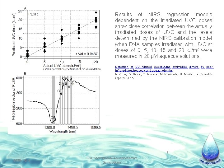 Results of NIRS regression models dependent on the irradiated UVC doses show close correlation