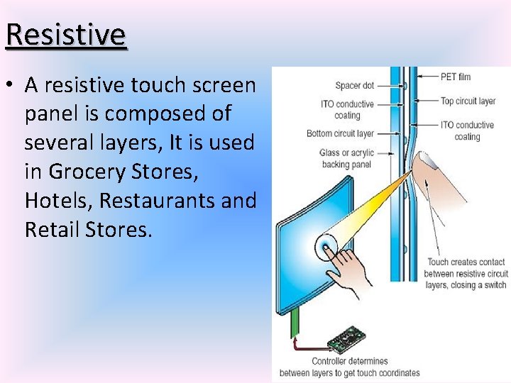 Resistive • A resistive touch screen panel is composed of several layers, It is