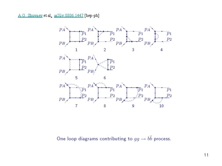 A. G. Shuvaev et al. ar. Xiv: 0806. 1447 [hep-ph] 11 