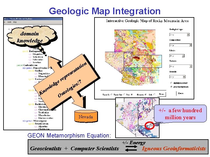 Geologic Map Integration domain knowledge io tat n n se e r p e