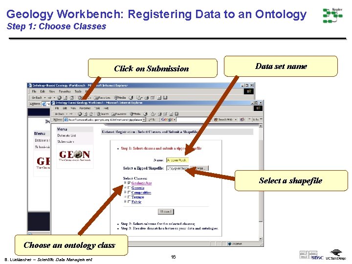 Geology Workbench: Registering Data to an Ontology Step 1: Choose Classes Click on Submission