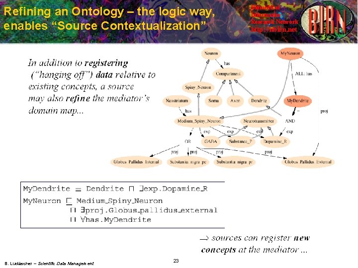 Refining an Ontology – the logic way, enables “Source Contextualization” B. Ludäscher – Scientific