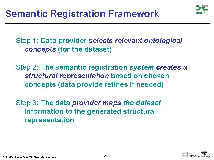 Semantic Registration Framework Step 1: Data provider selects relevant ontological concepts (for the dataset)