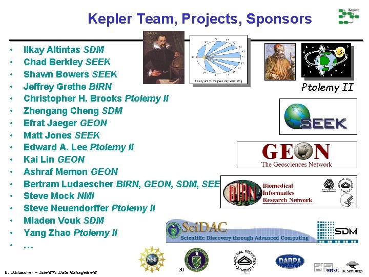Kepler Team, Projects, Sponsors • Ilkay Altintas SDM • Chad Berkley SEEK • Shawn