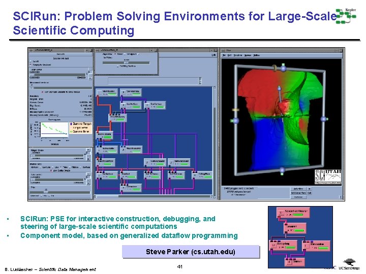 SCIRun: Problem Solving Environments for Large-Scale Scientific Computing • • SCIRun: PSE for interactive