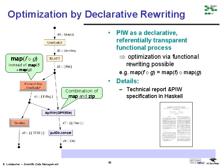 Optimization by Declarative Rewriting map(f o • PIW as a declarative, referentially transparent functional