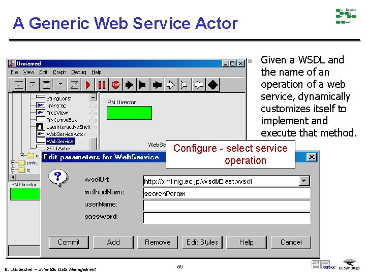 A Generic Web Service Actor Given a WSDL and the name of an operation