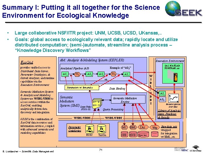 Summary I: Putting it all together for the Science Environment for Ecological Knowledge •