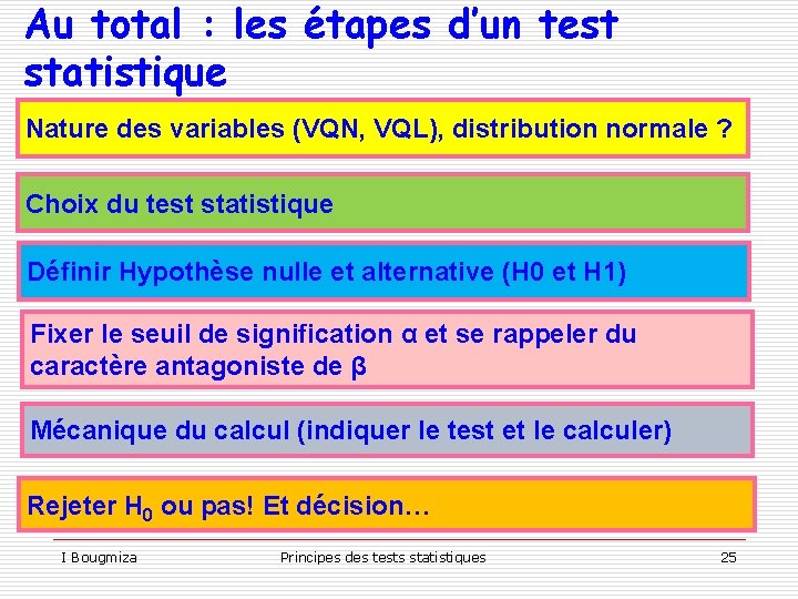 Au total : les étapes d’un test statistique Nature des variables (VQN, VQL), distribution
