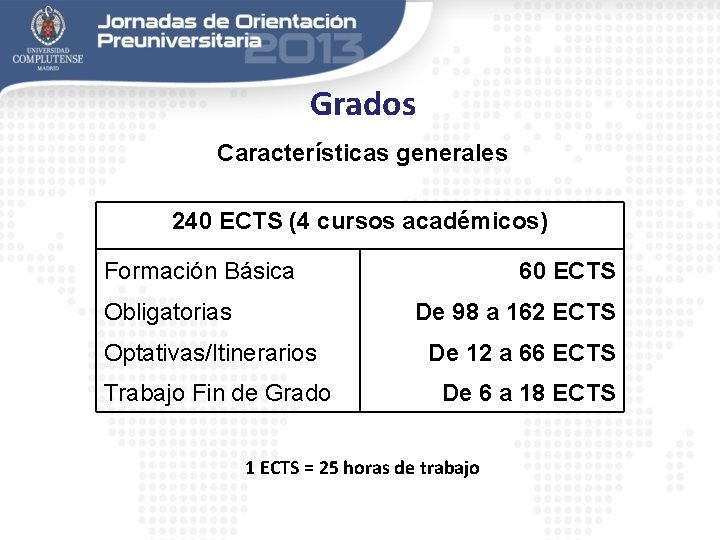 Grados Características generales 240 ECTS (4 cursos académicos) Formación Básica Obligatorias 60 ECTS De