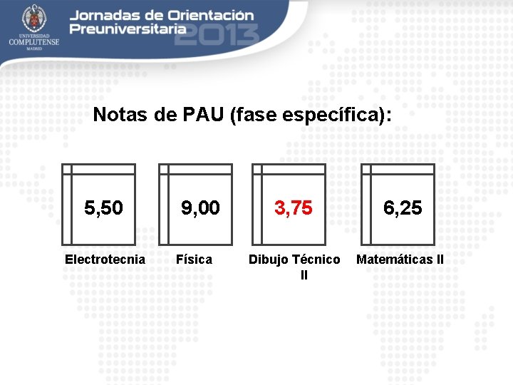 Notas de PAU (fase específica): 5, 50 Electrotecnia 9, 00 Física 3, 75 6,