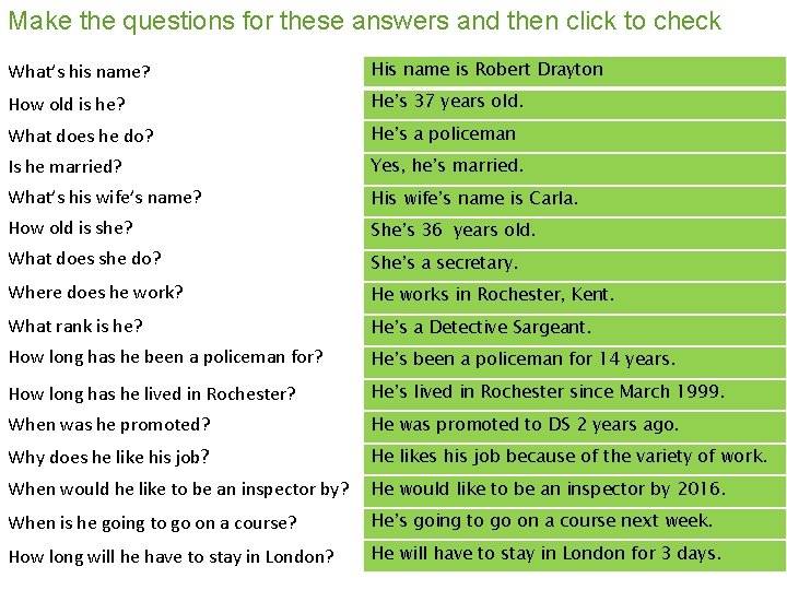 Make the questions for these answers and then click to check What’s his name?