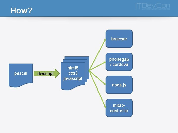 How? browser pascal dwscript html 5 css 3 javascript phonegap / cordova node. js