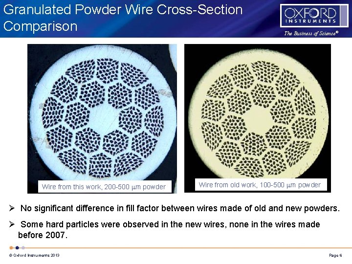Granulated Powder Wire Cross-Section Comparison Wire from this work, 200 -500 mm powder The