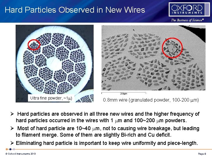 Hard Particles Observed in New Wires The Business of Science® Ultra fine powder, ~1