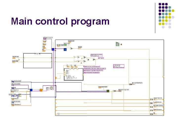 Main control program 