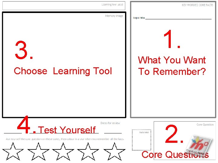 1. 3. Choose Learning Tool 4. Test Yourself What You Want To Remember? 2.