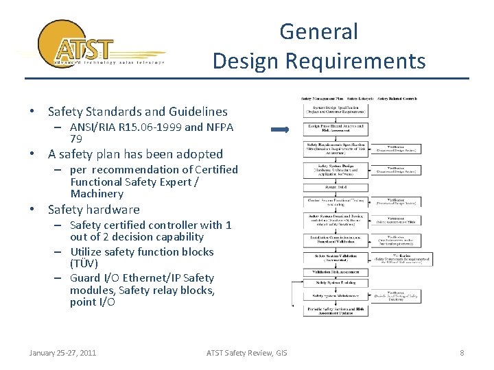 General Design Requirements • Safety Standards and Guidelines – ANSI/RIA R 15. 06 -1999