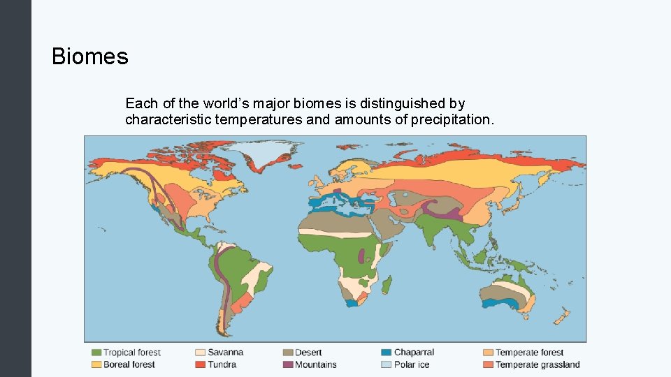 Biomes Each of the world’s major biomes is distinguished by characteristic temperatures and amounts