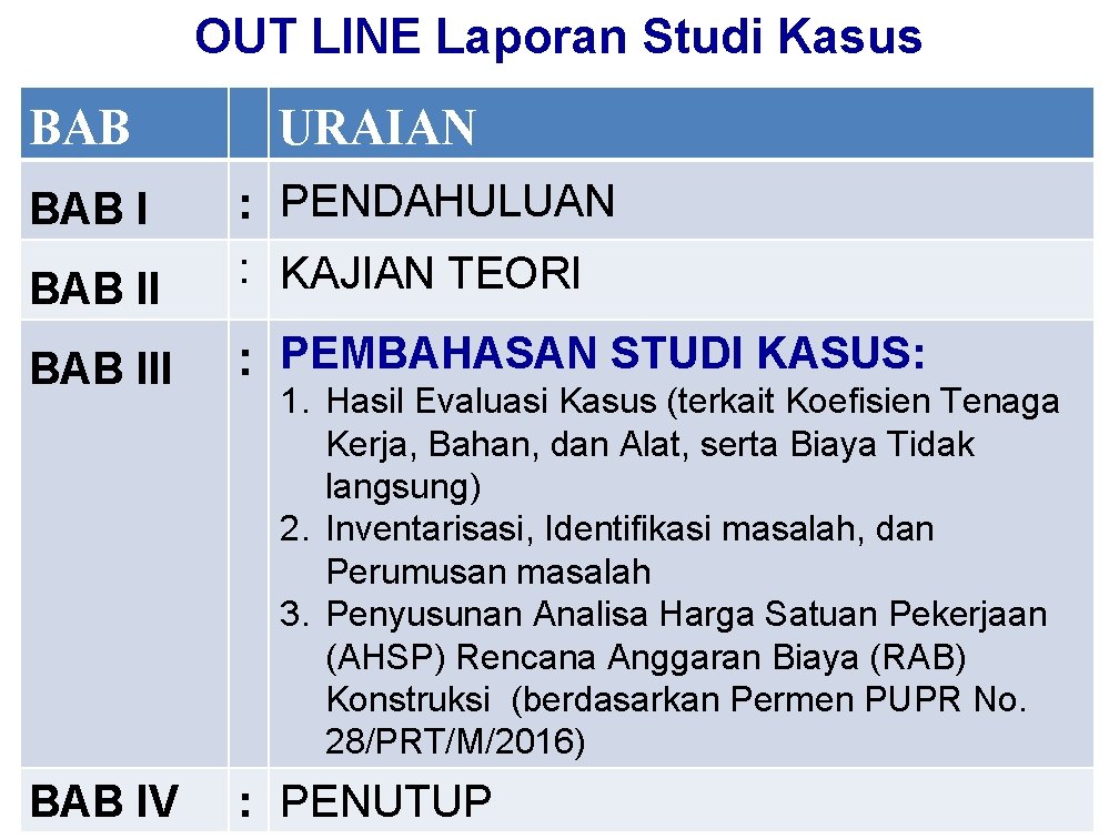 OUT LINE Laporan Studi Kasus BAB URAIAN BAB II : PENDAHULUAN : KAJIAN TEORI